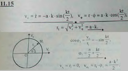 Точка M движется по окружности согласно уравнениям r=2a cos ^kt/2), φ=kt/2 (r, φ-полярные координаты . Найти проекции скорости точки M на оси