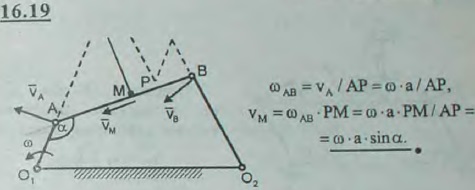 Стержни O1A и O2B, соединенные со стержнем AB посредством шарниров A и B, могут вращаться вокруг неподвижных точек O1 и O2, оставаясь в одной