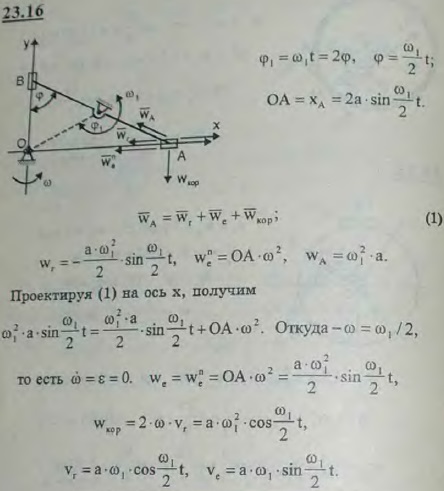 Для передачи вращения одного вала к другому, параллельному первому, применяется муфта, которая является обращенным эллиптическим циркулем с закрепленным