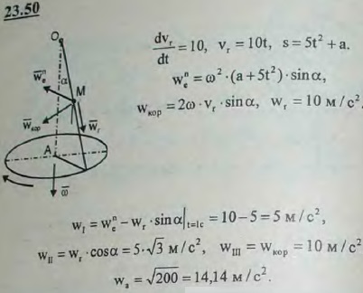 Определить в предыдущей задаче величину абсолютного ускорения точки M в момент t=1 с в том случае, когда она движется по образующей конуса с