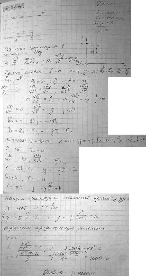 Самолет А летит на высоте 4000 м над землей с горизонтальной скоростью 140 м/с. На каком расстоянии x, измеряемом по горизонтальной прямой от