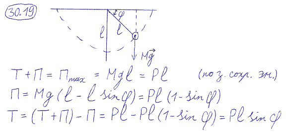 Груз M веса P, подвешенный в точке O на нерастяжимой нити длины l, начинает двигаться в вертикальной плоскости без начальной скорости из точки