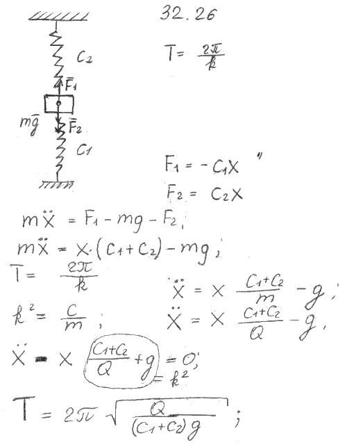 Определить период свободных колебаний груза массы m, зажатого между двумя пружинами с разными коэффициентами жесткости c1 и c2.