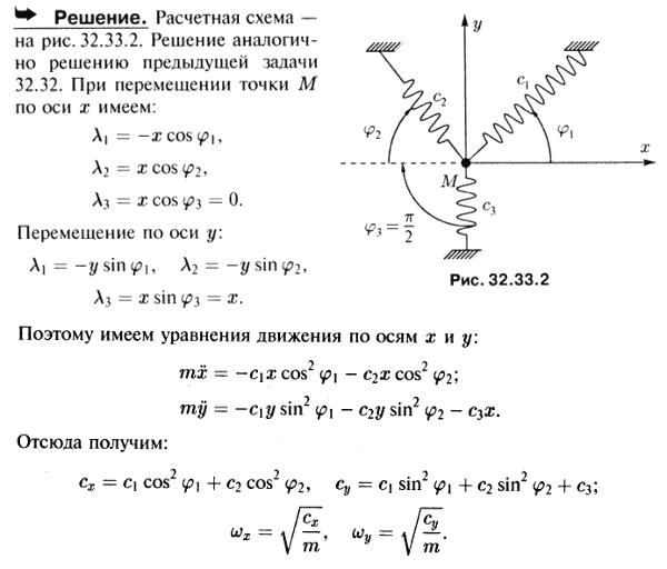 Определить коэффициент жесткости пружины, эквивалентной трем пружинам, показанным на рисунке, при колебаниях точки M в абсолютно гладких направляющих