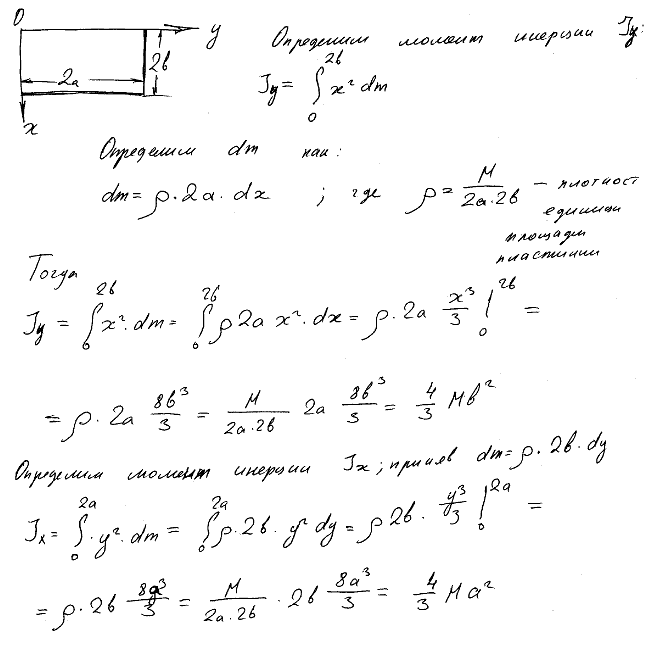 Вычислить осевые Jx и Jy моменты инерции изображенной на рисунке однородной прямоугольной пластинки массы M относительно осей x и y.