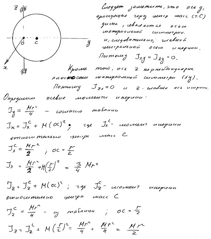 Однородный круглый диск массы M и радиуса r прикреплен к оси AB, отстоящей от центра масс C на расстоянии OC=r/2. Вычислить осевые и центробежные