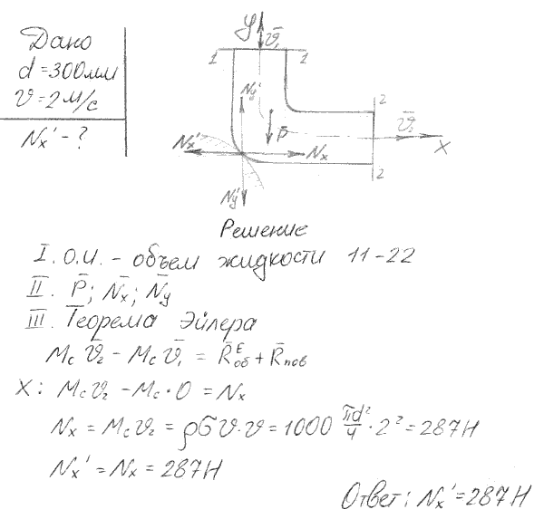 Определить горизонтальную составляющую N возникающей при движении воды силы давления на опору колена трубы диаметра d=300 мм, по которой течет