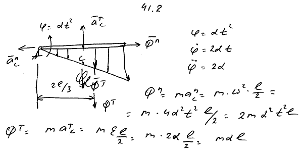 Тонкий прямолинейный однородный стержень длины l и массы M вращается вокруг оси, проходящей перпендикулярно стержню через его конец, по закону