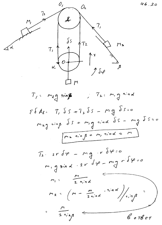 Найти массы M1 и M2 двух грузов, удерживаемых в равновесии грузом массы M на плоскостях, наклоненных к горизонту под углами α и β, если грузы