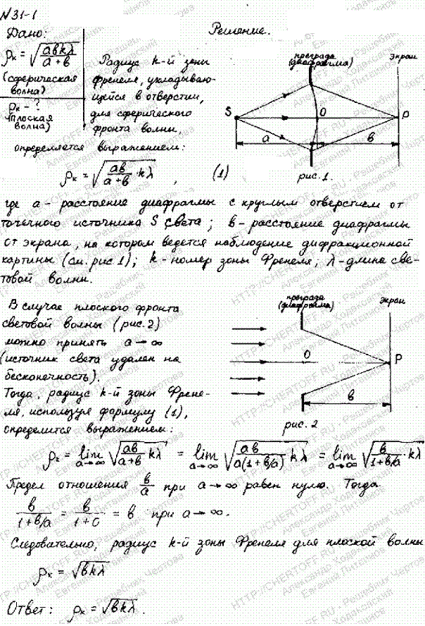 Зная формулу радиуса k-й зоны Френеля для сферической волны ρk=√abkλ/(a+b), вывести соответствующую формулу для плоской волны.