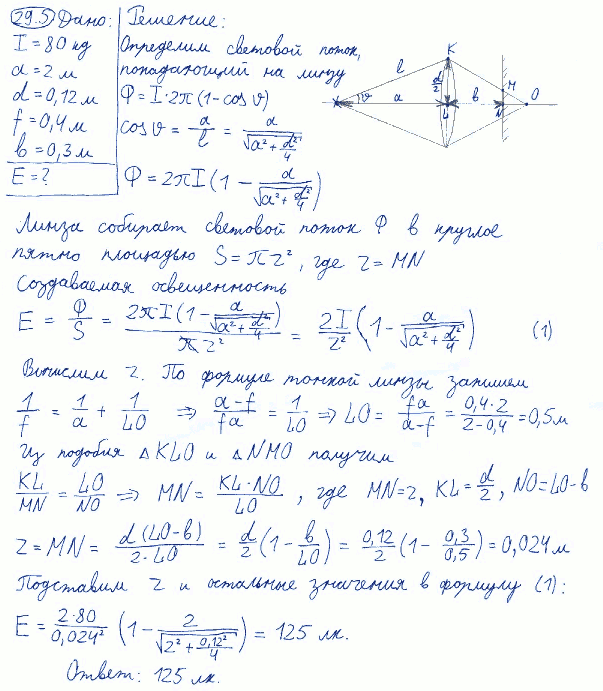 Лампочка силой света I=80 кд находится на расстоянии a=2 м от собирательной линзы с диаметром d=12 см и главным фокусным расстоянием f=40 см