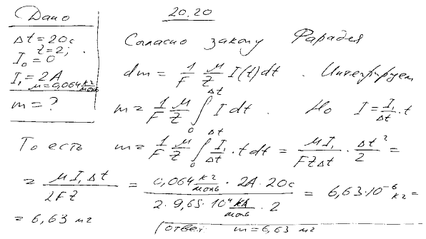 Сила тока, проходящего через электролитическую ванну с раствором медного купороса, равномерно возрастает в течение времени Δt=20 с от I0=0 до