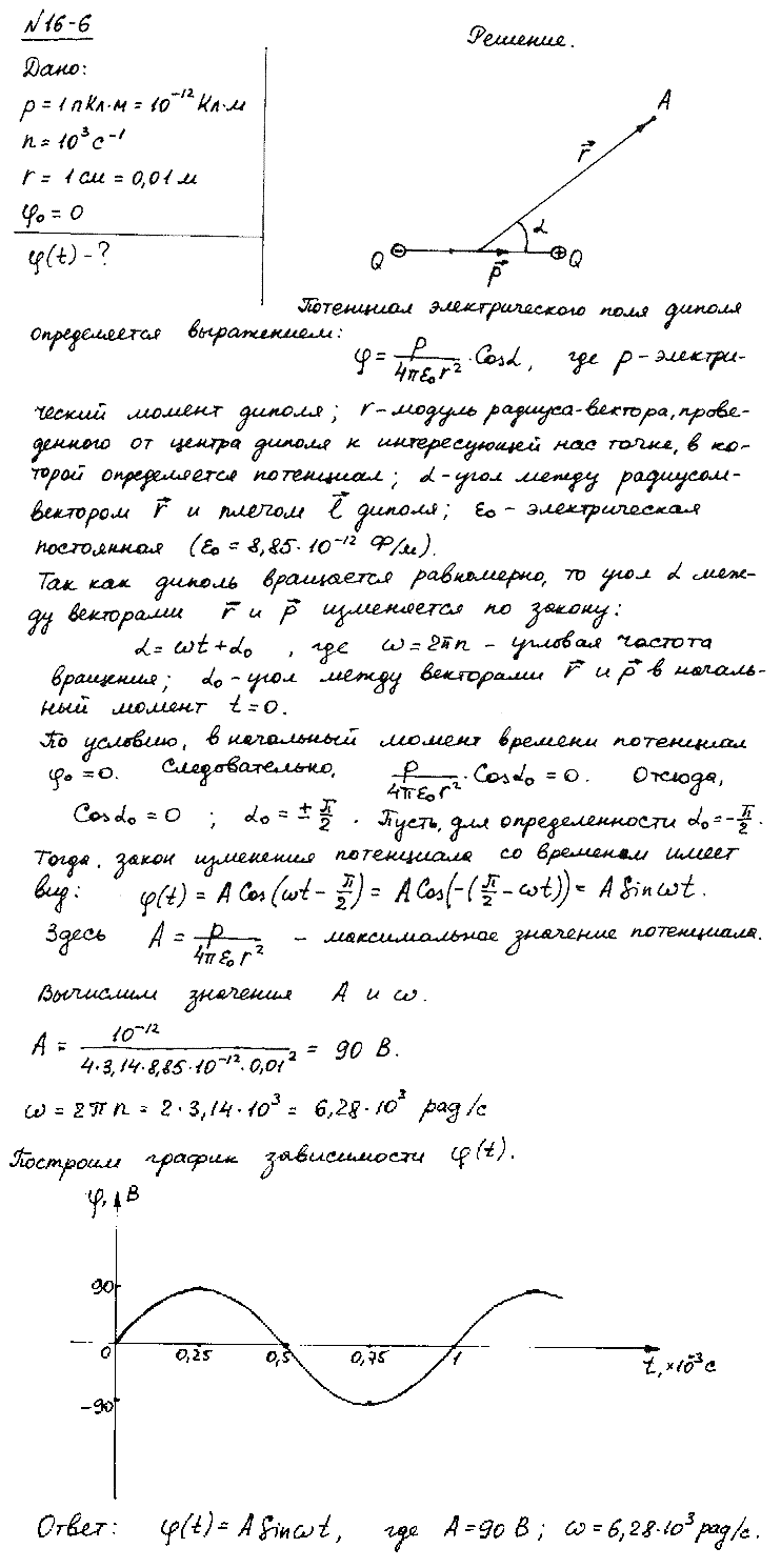 Диполь с электрическим моментом p=1 пКл*м равномерно вращается с частотой n=10^3 с-1 относительно оси, проходящей через центр диполя и перпендикулярной