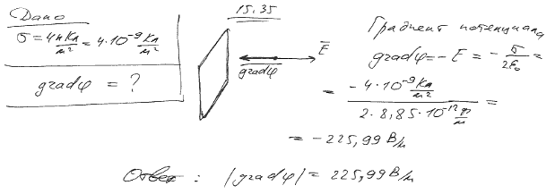 Бесконечная плоскость равномерно заряжена с поверхностной плотностью σ=4 нКл/м^2. Определить значение и направление градиента потенциала электрического