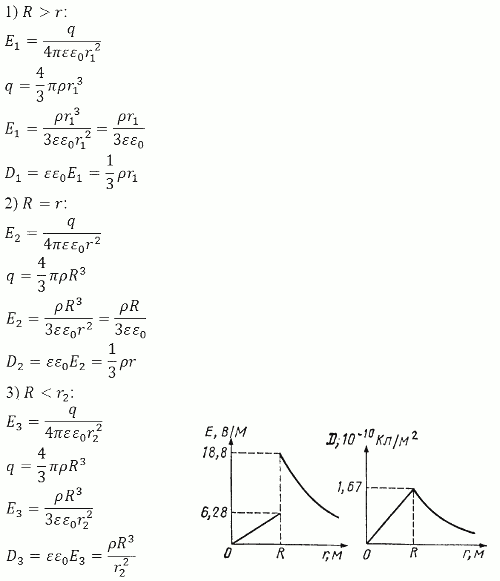 Эбонитовый сплошной шар радиусом R=5 см несет заряд, равномерно распределенный с объемной плотностью ρ=10 нКл/м^3. Определить напряженность E