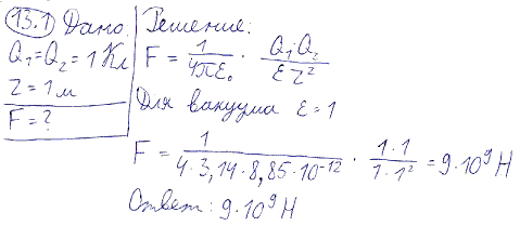 Определить силу взаимодействия двух точечных зарядов Q1=Q2=1 Кл, находящихся в вакууме на расстоянии r=1 м друг от друга.