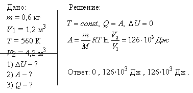 В цилиндре под поршнем находится азот массой m=0,6 кг, занимающий объем V1=1,2 м^3 при температуре T=560 К. В результате подвода теплоты газ