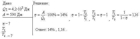 Идеальный газ, совершающий цикл Карно, получив от нагревателя количество теплоты Q1=4,2 кДж, совершил работу А=590 Дж. Найти термический КПД
