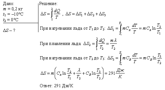 Кусок льда массой m=200 г, взятый при температуре t1=-10 °С, был нагрет до температуры t2=0 °С и расплавлен, после чего образовавшаяся вода была