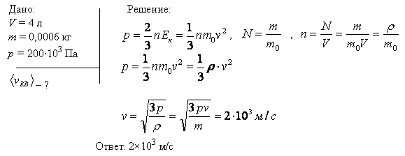 Колба вместимостью V=4 л содержит некоторый газ массой m=0,6 г под давлением p=200 кПа. Определить среднюю квадратичную скорость молекул газ