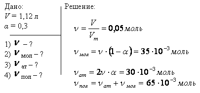 В сосуде вместимостью V=1,12 л находится азот при нормальных условиях. Часть молекул газа при нагревании до некоторой температуры оказалась диссоциированной