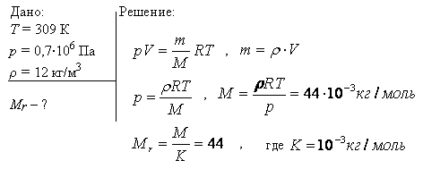 Газ при температуре T=309 К и давлении p=0,7 МПа имеет плотность ρ=12 кг/м^3. Определить относительную молекулярную массу Mr газа.