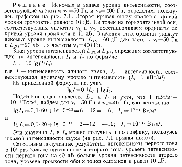 Уровень громкости LN звука двух тонов с частотами ν1=50 Гц и ν2=400 Гц одинаков и равен 10 дБ. Определить уровень интенсивности LP и интенсивность