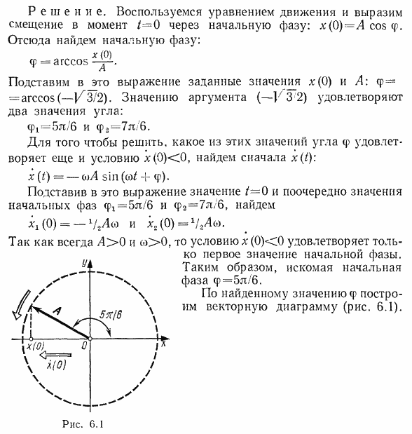 Точка совершает колебания по закону x t)=A cos(ωt+φ), где A=2 см. Определить начальную фазу φ, если х(0)=-√(3) см и х\'(0 <0. Построить