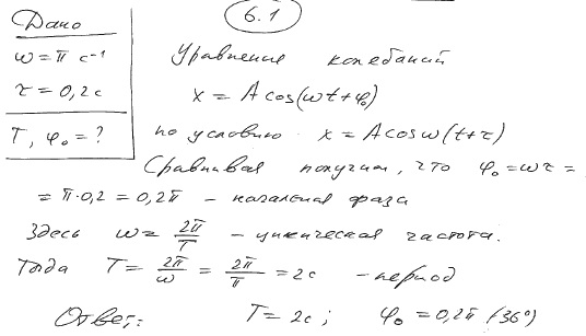 Уравнение колебаний точки имеет вид x=A cos ω t+τ, где ω=π с^-1, τ=0,2 c. Определить период T и начальную фазу φ колебаний.