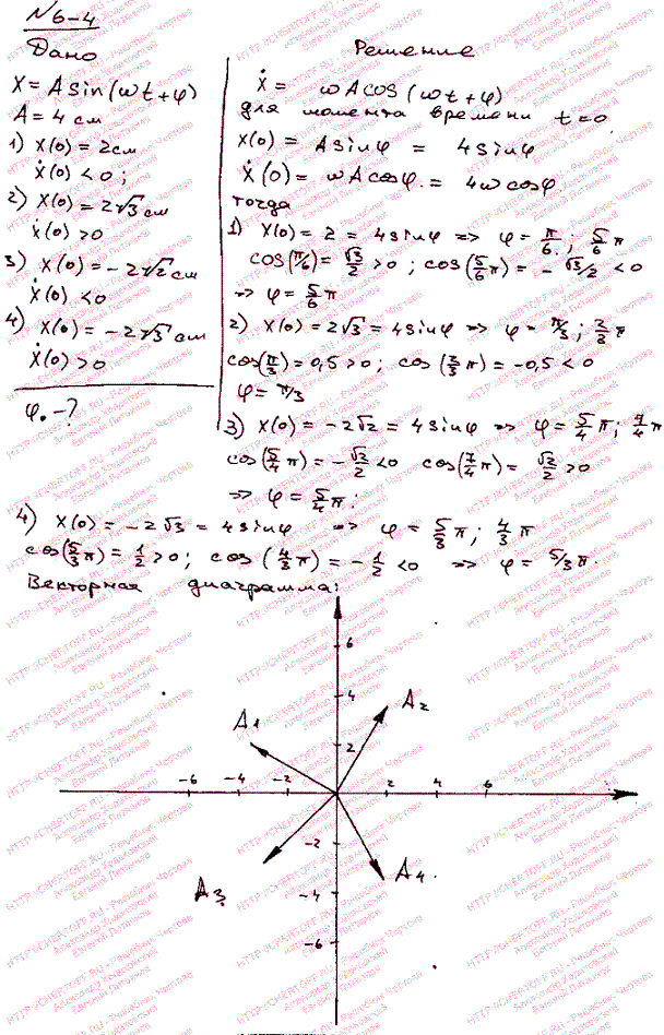 Точка совершает колебания по закону x=А cos ωt + φ, где А=4 см. Определить начальную фазу φ, если Построить векторную диаграмму для момента 
