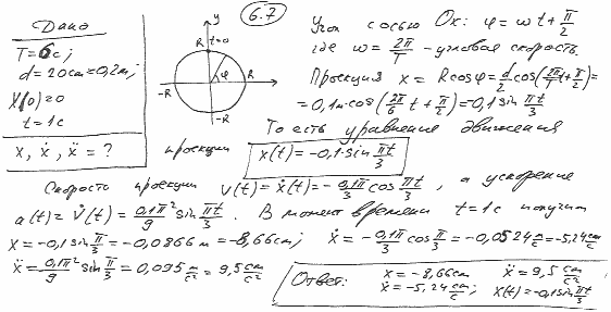 Точка равномерно движется по окружности против часовой стрелки с периодом T=6 c. Диаметр d окружности равен 20 см. Написать уравнение движения