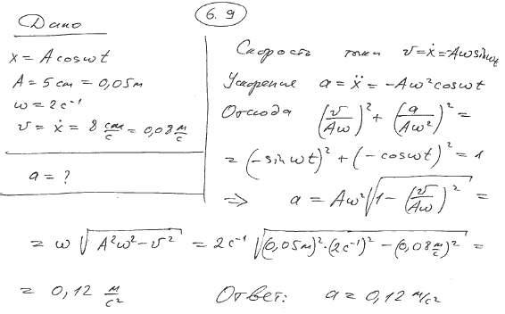 Точка совершает колебания по закону x=A cos ωt, где A=5 см; ω=2 с^-1. Определить ускорение |a| точки в момент времени, когда ее скорость v=8