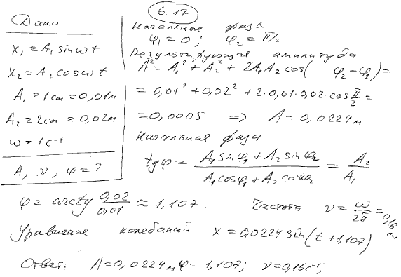 Точка участвует в двух одинаково направленных колебаниях: x1=A1 sin ωt и x2=A2 cos ωt, где A1=1 см; A2=2 см; ω=1 с^-1. Определить амплитуду A