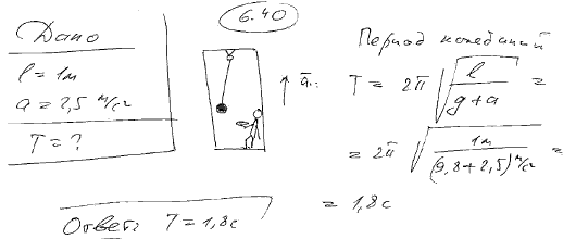 Математический маятник длиной l=1 м установлен в лифте. Лифт поднимается с ускорением a=2,5 м/с^2. Определить период T колебаний маятника