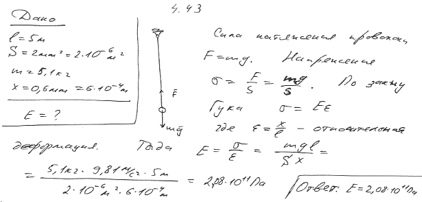 К вертикальной проволоке длиной l=5 м и площадью поперечного сечения S=2 мм^2 подвешен груз массой m=5,1 кг. В результате проволока удлинилась