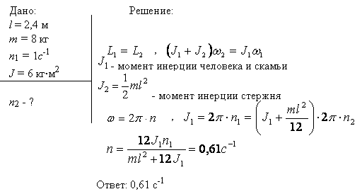 В центре скамьи Жуковского стоит человек и держит в руках стержень длиной l=2,4 м и массой m=8 кг, расположенный вертикально по оси вращения