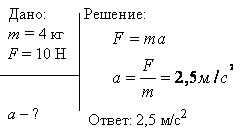 На гладком столе лежит брусок массой m=4 кг. К бруску привязан шнур, ко второму концу которого приложена сила F=10 Н, направленная параллельно