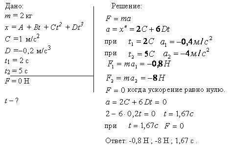 Материальная точка массой m=2 кг движется под действием некоторой силы F согласно уравнению x=A+Bt+Ct^2+Dt3, где С=1 м/с2, D=-0,2 м/с3. Найти