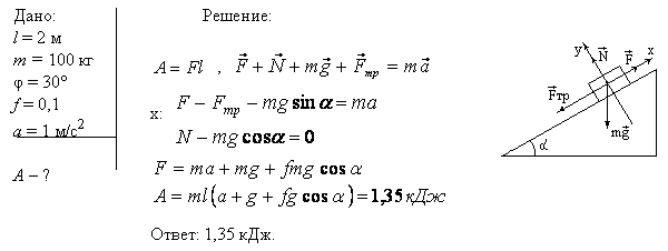 Найти работу А подъема груза по наклонной плоскости длиной l=2 м, если масса m груза равна 100 кг, угол наклона φ=30°, коэффициент трения f=0,1