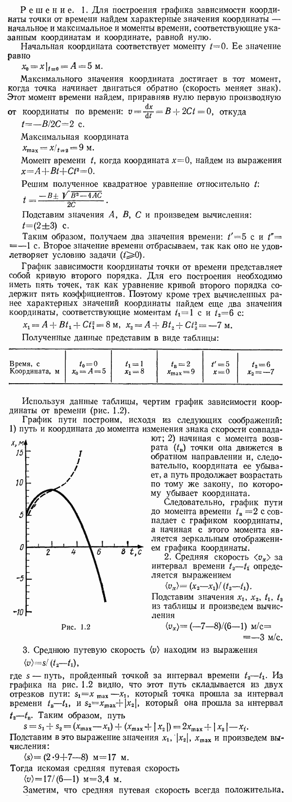 Кинематическое уравнение движения материальной точки по прямой ось x имеет вид x=A+Bt+Ct^2, где A=5 м, В=4 м/с, С=-1 м/с2. 1. Построить график