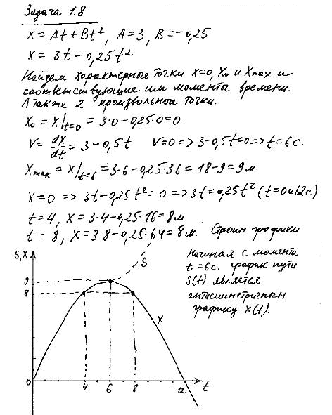 Уравнение прямолинейного движения имеет вид x=At+Bt^2, где A=3 м/с, В=-0,25 м/с2. Построить графики зависимости координаты и пути от времени