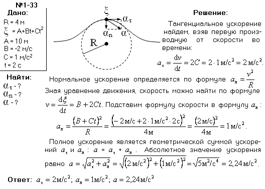 Движение точки по окружности радиусом R=4 м задано уравнением ξ=A+Bt+Ct^2, где A=10 м, В=-2 м/с, С=1 м/с2. Найти тангенциальное aτ нормальное