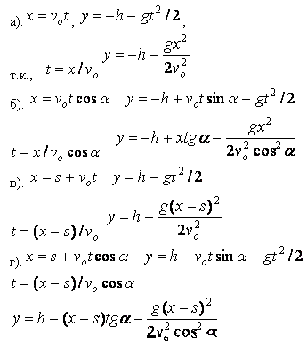 Написать для четырех случаев, представленных на рис. 1.9: 1) кинематические уравнения движения x=f1 t) и y=f2(t); 2) уравнение траектории y=φ(x