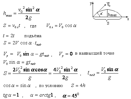 Тело брошено под некоторым углом α к горизонту. Найти этот угол, если горизонтальная дальность s полета тела в четыре раза больше максимальной