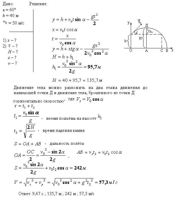 Миномет установлен под углом α=60° к горизонту на крыше здания, высота которого h=40 м. Начальная скорость v0 мины равна 50 м/с. Требуется: 1