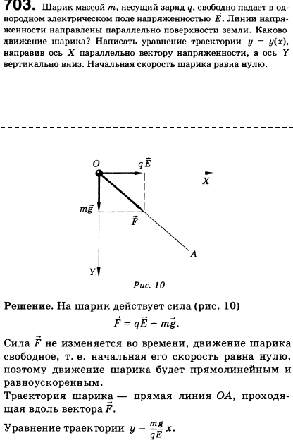 Шарик массой m, несущий заряд q, падает в однородном электрическом поле напряженностью E. Линии напряженности направлены параллельно поверхности