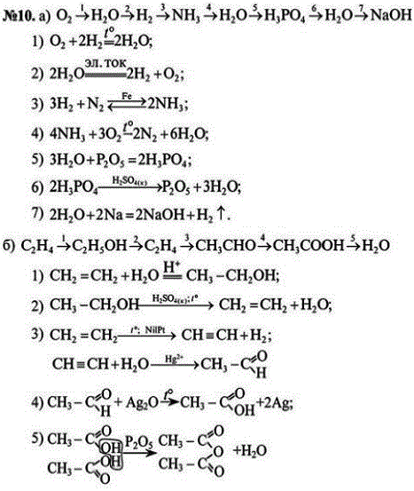 Запишите уравнения реакций, с помощью которых можно осуществить следующие превращения: а) O2 → H2O → H2 → NH3 → H2O &rarr