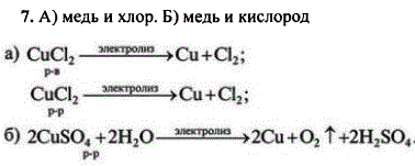 Назовите продукты электролиза раствора и расплава: а) хлорида меди II); б) раствора сульфата меди (II .