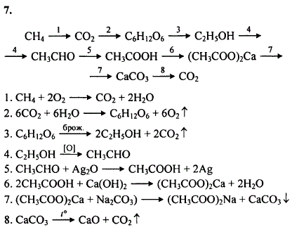 Запишите уравнения реакций, с помощью которых можно осуществить следующие превращения: CH4-CO2-C6H12O6-C2H5OH-CH3CHO-CH3COOH- CH3COO 2Ca-CaC