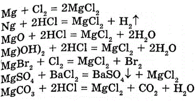 Напишіть якомога більше рівнянь реакцій, продуктом яких є магній хлорид.